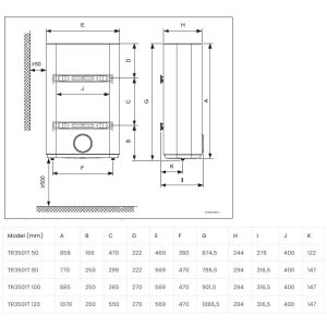 BOJLER BOSCH 50L TR3501 SLIM TANKI – NEMAČKA BOJLER BOSCH 50L TR3501 SLIM TANKI – NEMAČKA